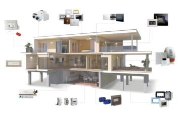 Xu hướng thiết kế 4.0 chú trọng vào Sống Tiện lợi