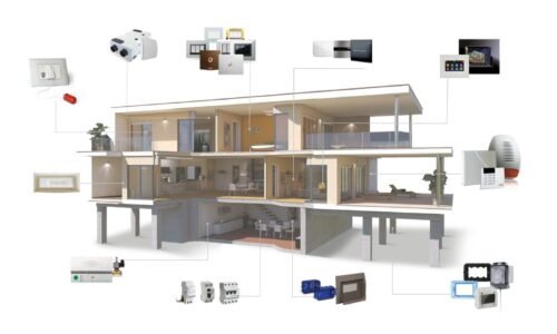 Xu hướng thiết kế 4.0 chú trọng vào Sống Tiện lợi