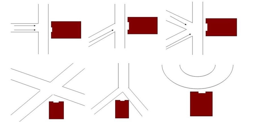 Nhà có cửa chính đối diện với những kiểu đường như trên sẽ không tốt về phong thủy 