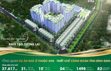 Nhà Ở Xã Hội IEC Residences Quy Nhơn
