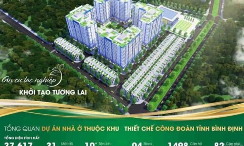 Nhà Ở Xã Hội IEC Residences Quy Nhơn