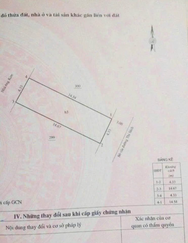 BÁN LÔ ĐẤT MẶT TIỀN THI SÁCH TP QUY NHƠN BÌNH ĐỊNH