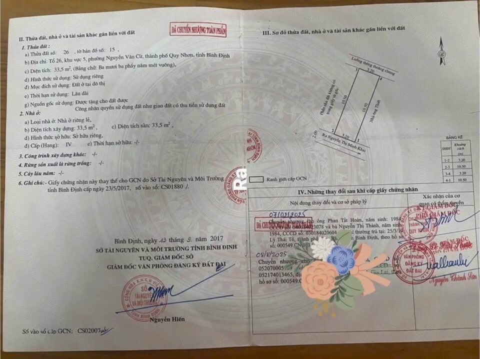 Bán Nhà Phố Quy Nhơn 405/12 Nguyễn Thị Minh Khai Phường Nguyễn Văn Cừ