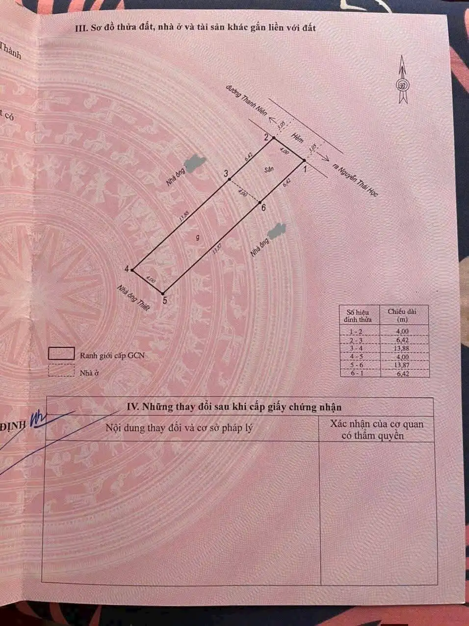 BÁN NHÀ HẺM Ô TÔ VF3 – NGUYỄN THÁI HỌC THÔNG RA THANH NIÊN – TRUNG TÂM QUY NHƠN