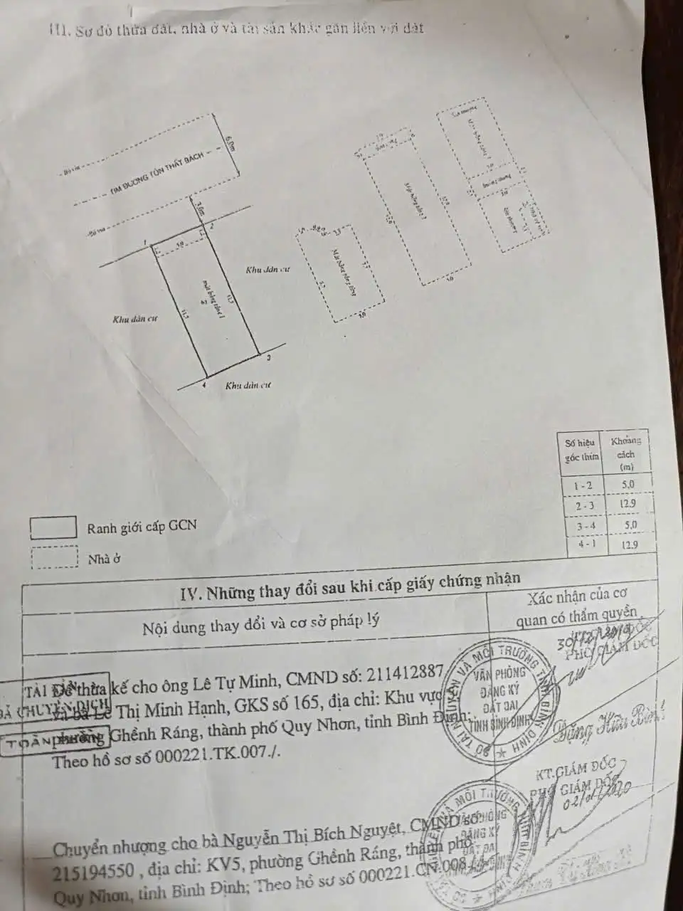 NHÀ MẶT TIỀN TÔN THẤT BÁCH – GẦN BIỂN QUY NHƠN CHỈ 4,65 TỶ