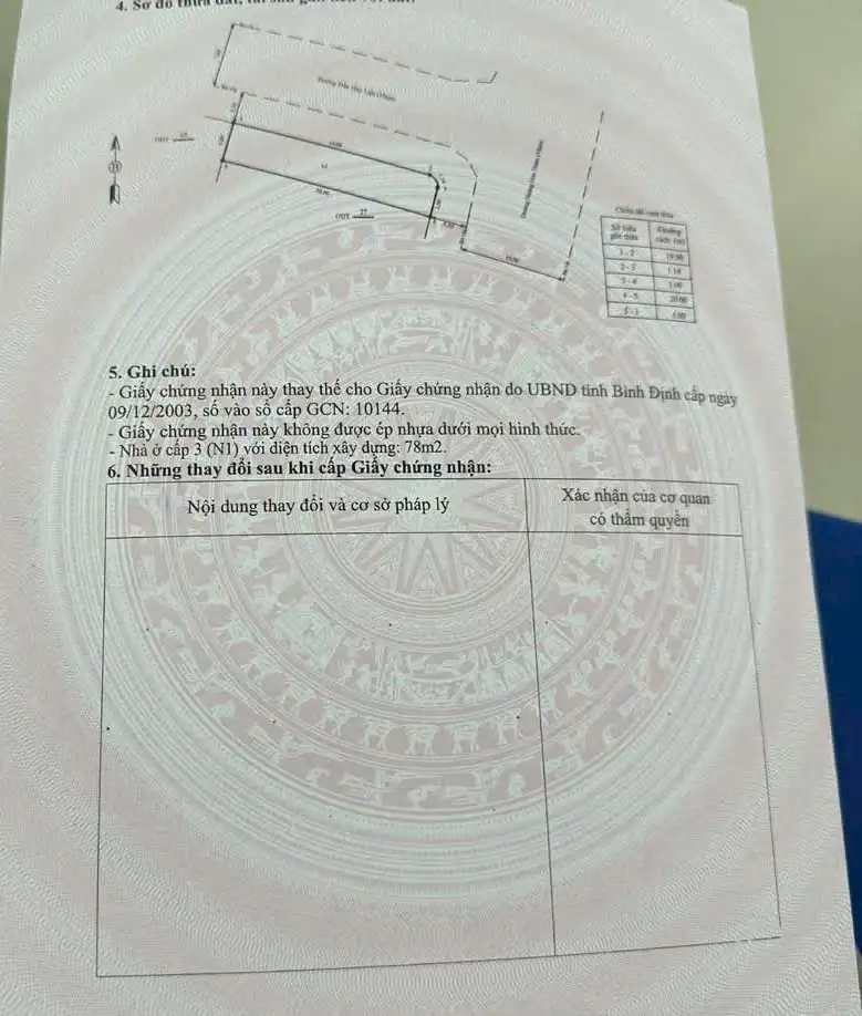 Bán nhà Phố Góc 2 Mặt Tiền Hoàng Hoa Thám- Trần Huy Liệu Quy Nhơn