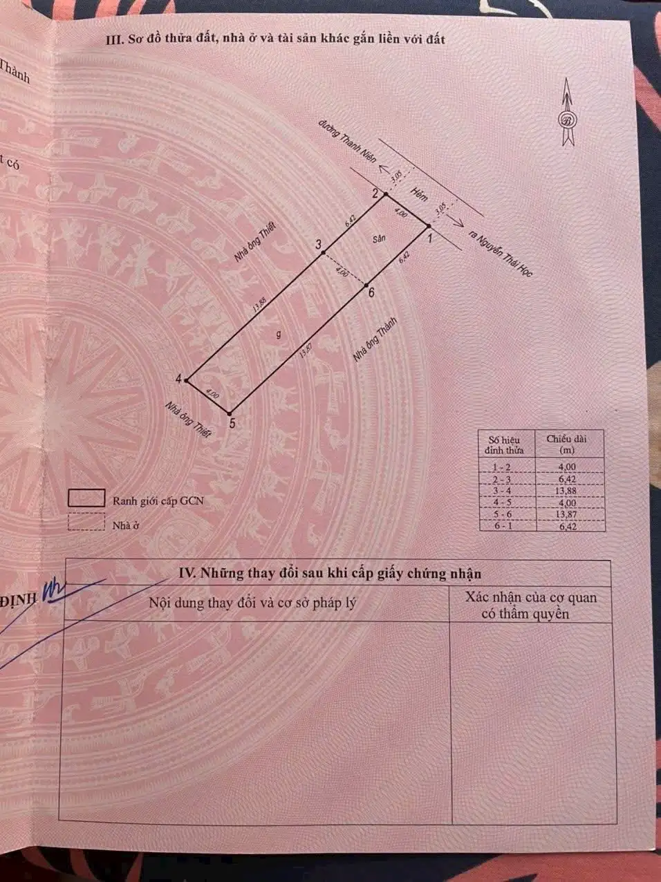 BÁN NHÀ HẺM Ô TÔ NGUYỄN THÁI HỌC – TRUNG TÂM QUY NHƠN
