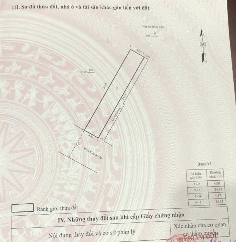 CHỦ CẦN BÁN NHÀ TRỌ DÒNG TIỀN TẠI QUY NHƠN NAM – THU NHẬP ỔN ĐỊNH HẰNG THÁNG