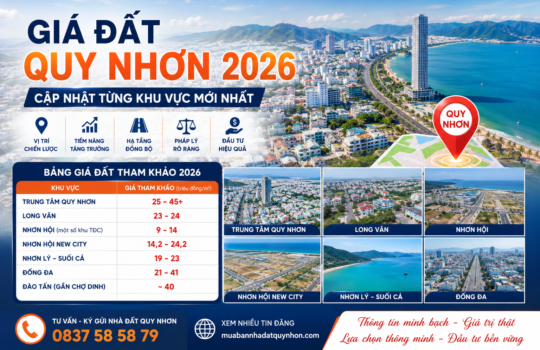 Giá Đất Quy Nhơn 2026: Cập Nhật Từng Khu Vực Mới Nhất
