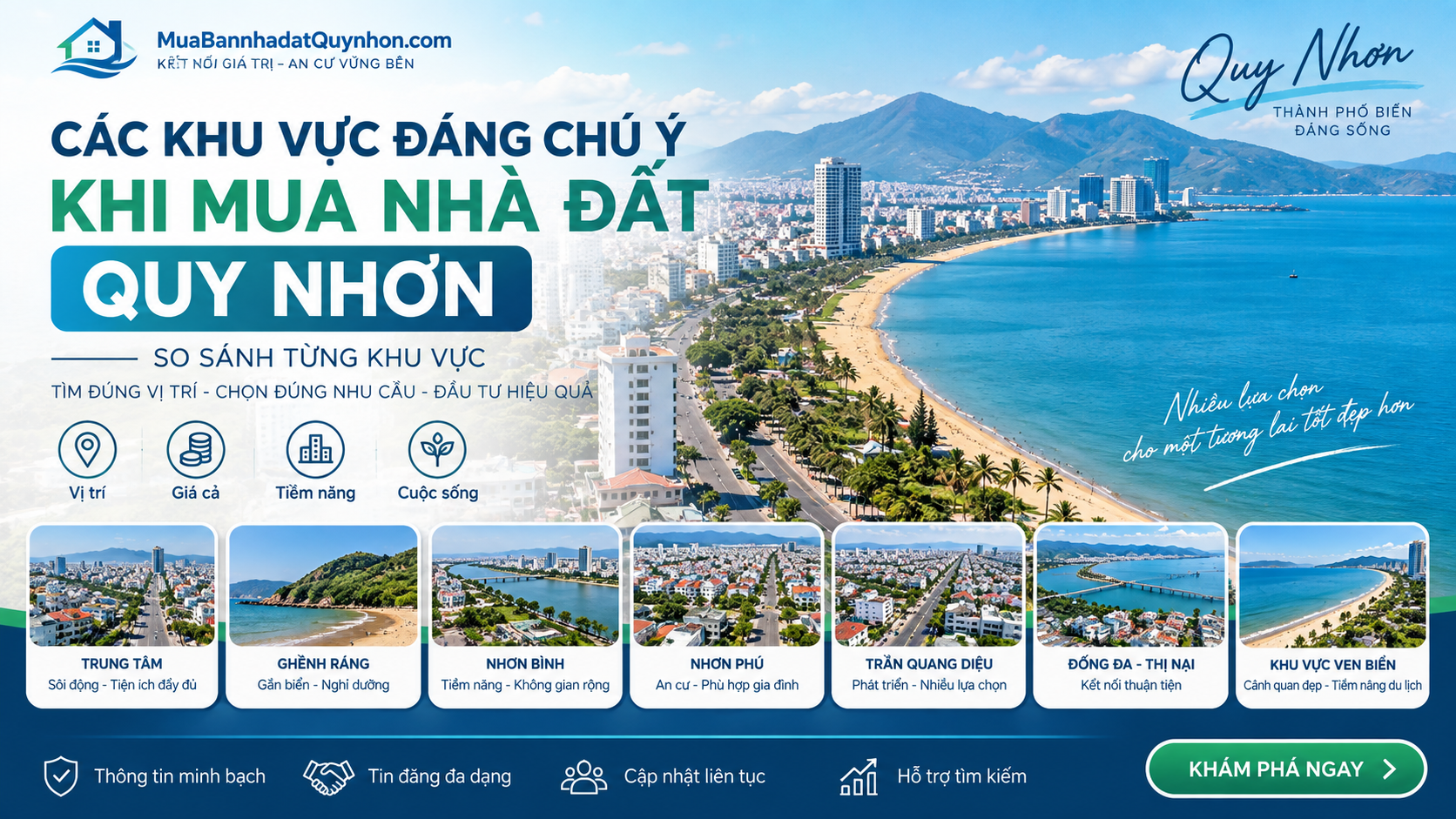 Các khu vực đáng chú ý khi mua nhà đất Quy Nhơn – So sánh từng khu vực.