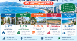 Giá Nhà Đất Quy Nhơn  Mới Nhất Tháng 9/2026