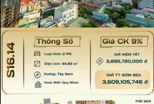 ⚡ GIÁ 3,6 TỶ CHO CĂN 2PN VIEW BIỂN – CĂN CẦN BÁN GẤP!