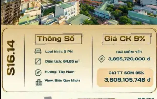 ⚡ GIÁ 3,6 TỶ CHO CĂN 2PN VIEW BIỂN – CĂN CẦN BÁN GẤP!